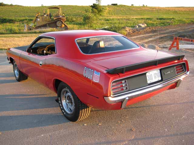 scx aar cuda