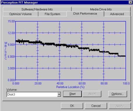 Mic3391WAV9gig.jpg (28540 bytes)