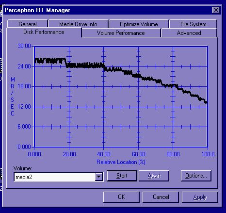 dmvs18GB.jpg (40238 bytes)