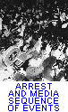 Arrest And Media Sequence Of Events