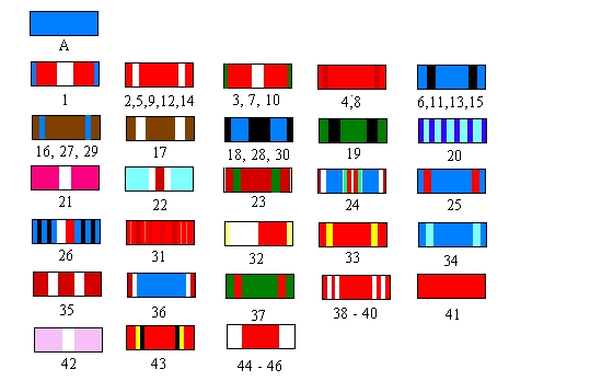 PRL